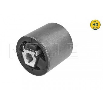 Salıncak Burcu X5:E53 Ön Üst